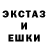 Еда ТГК марихуана Synchronicity Man